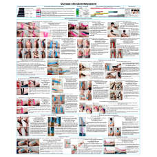 Плакат Техніка постановки кінезіологічних тейпів 67*86см Навчальний плакат із кінезіотейпування